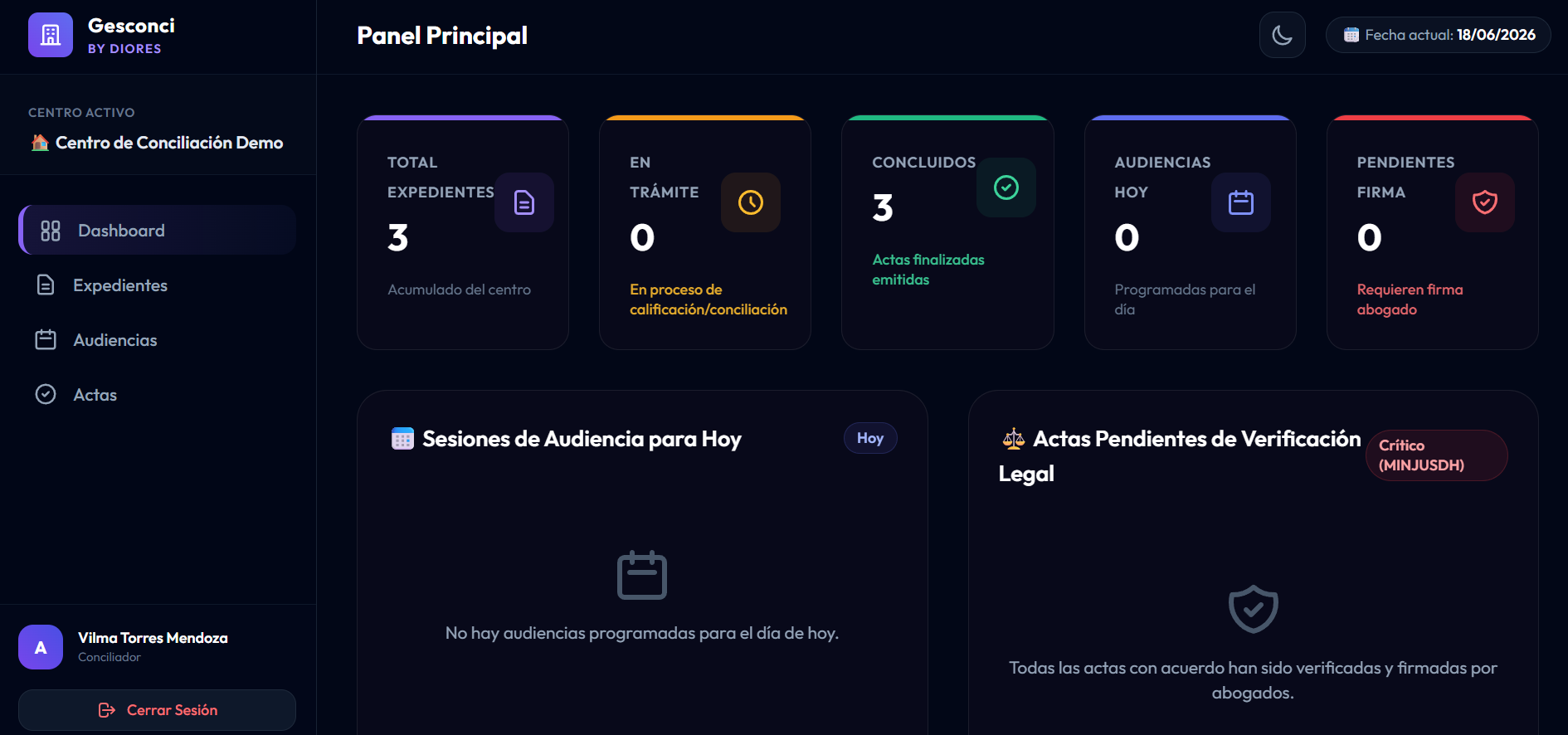 Dashboard de Gesconci